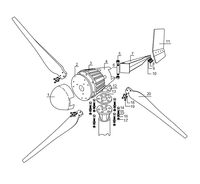 3000W HAWT decomposition diagram