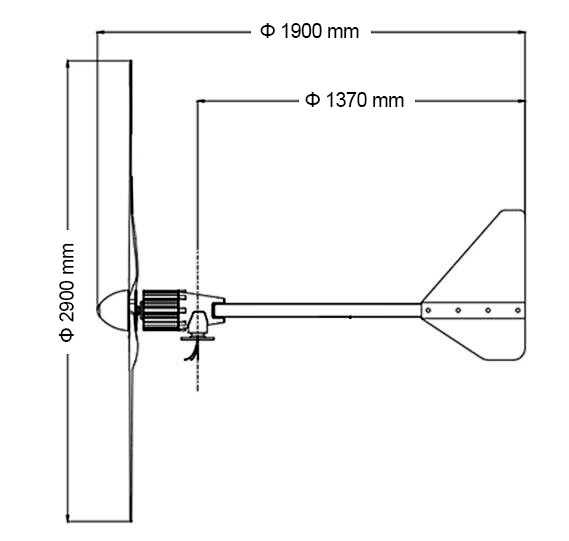 1500W HAWT dimension