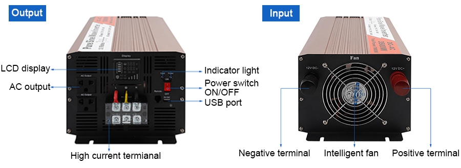 3500W pure sine wave inverter structure