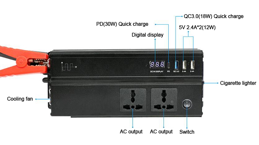 750w car inverter structure