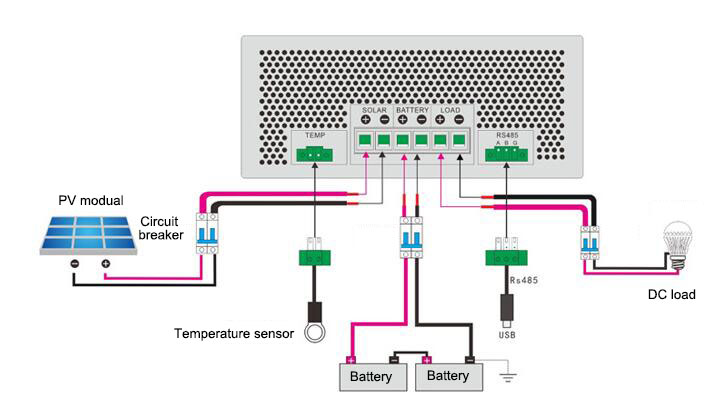 Battery Temperature Sensor for Solar Charge Controllers