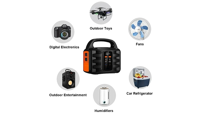 Application areas of solar generators