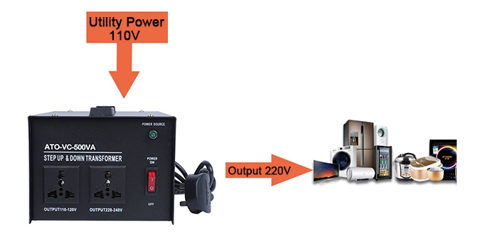 Voltage converter 110v to 220v