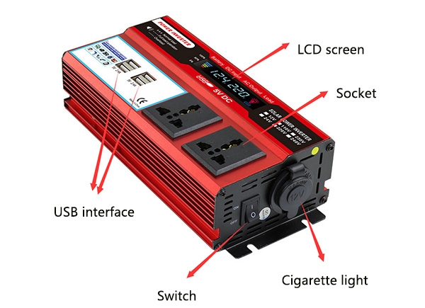 Car inverter description