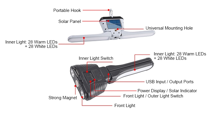 Hanging hook solar led flashlight function introductions