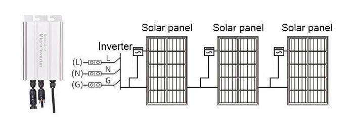 Micro inverter single phase connection