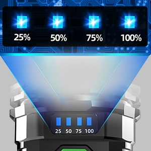 Power display screen