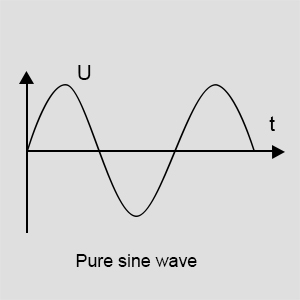 Pure sine wave output