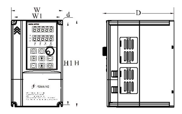 Solar pump inverter size