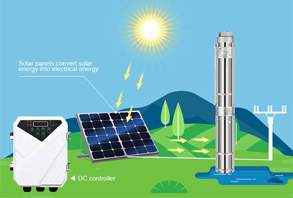 Solar water pump working diagram