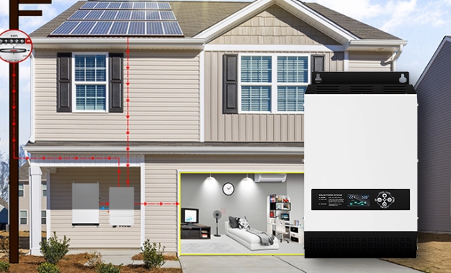 Split phase off grid inverter and home